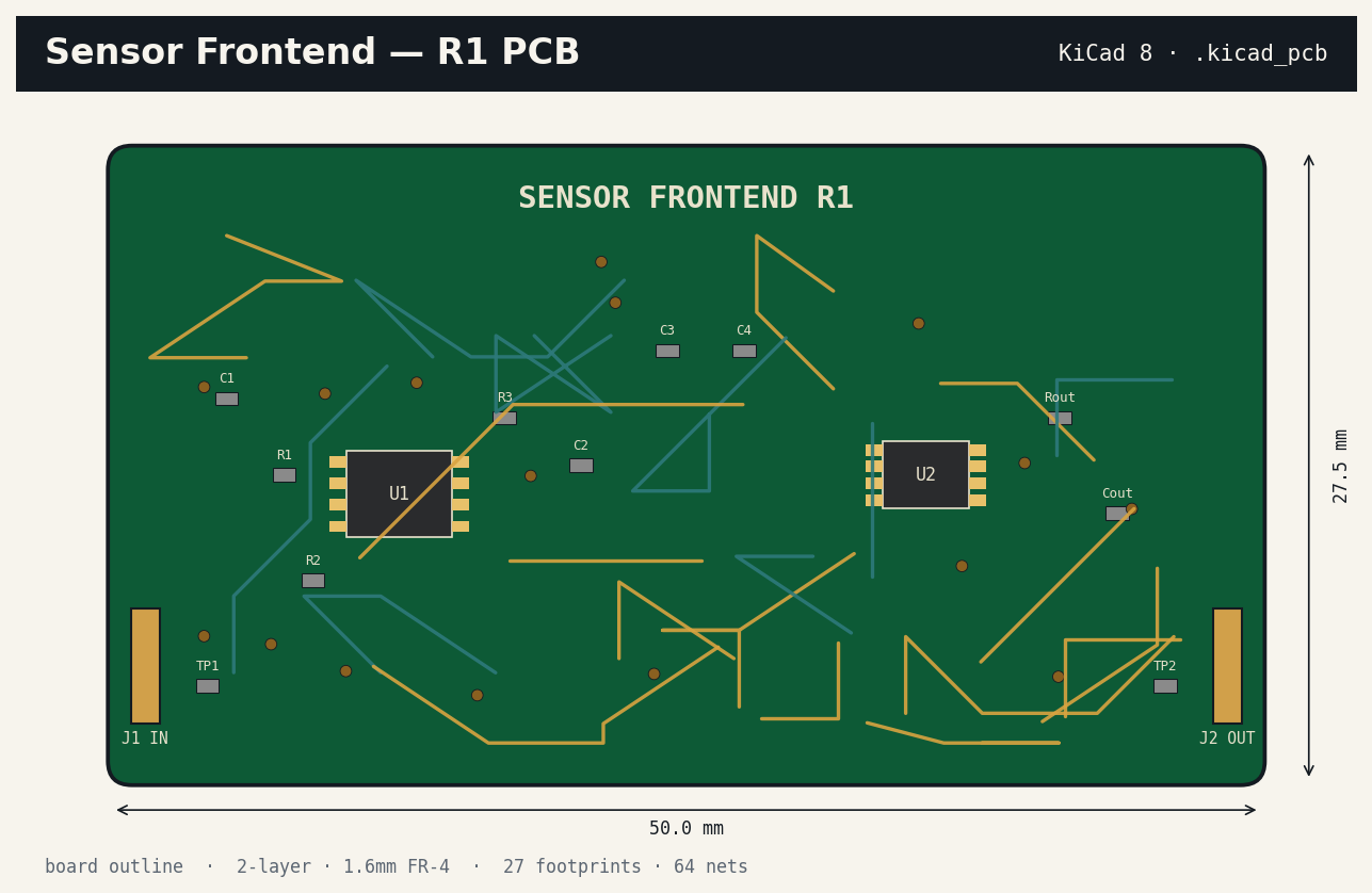 KiCad 2-layer PCB layout of an ECG analog front-end, 50 by 32 millimetres, showing INA128 and OPA2348 footprints, passive filter components, traces on both copper layers, vias, and board outline with mechanical dimensions