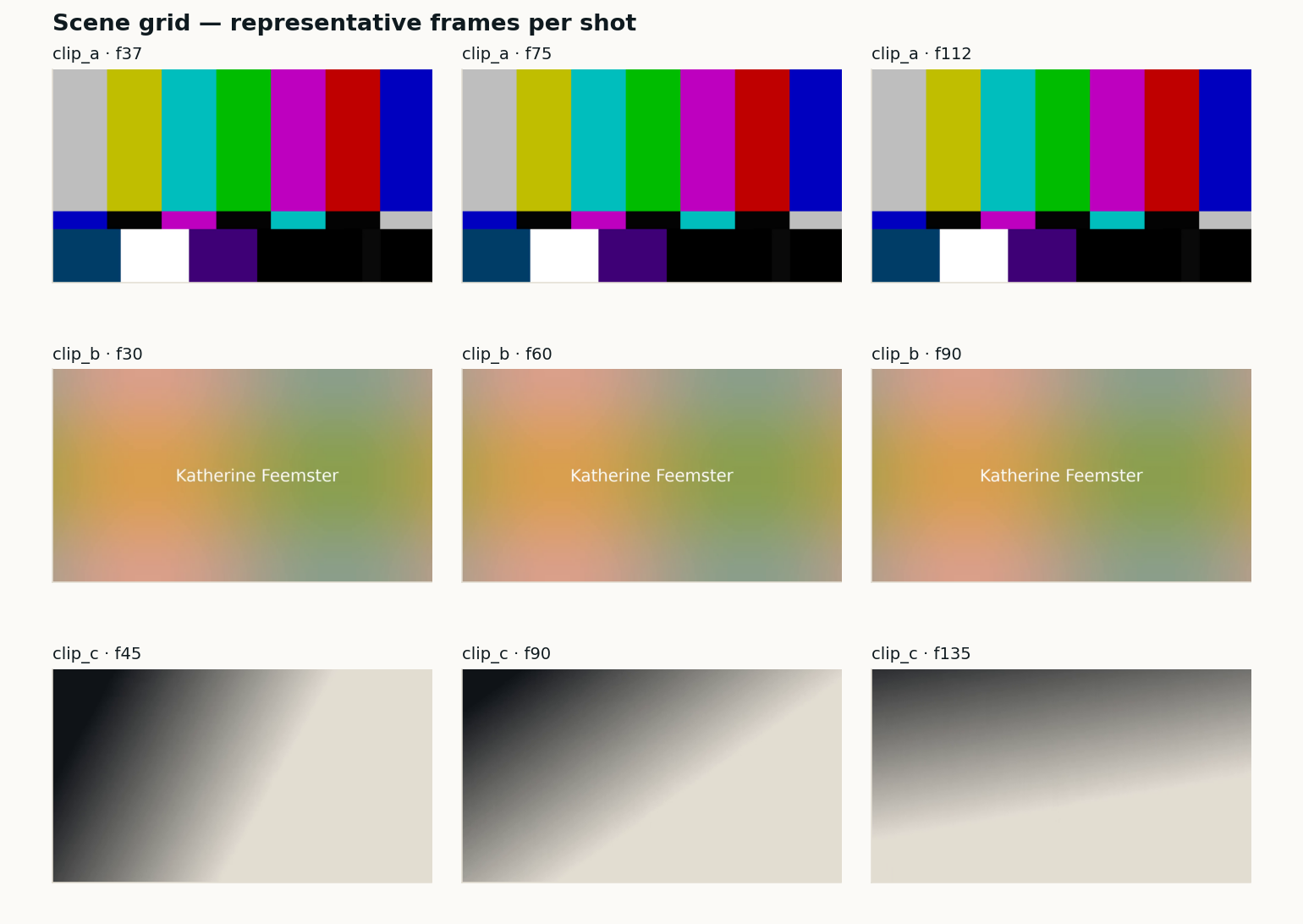Scene grid of the synthetic dataset: color bars, moving gradient, and test pattern sampled at key timestamps